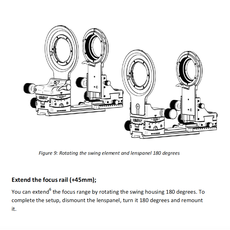 Actus Quick Tip - Shooting Longer Focal Lengths without Additional Monorails
