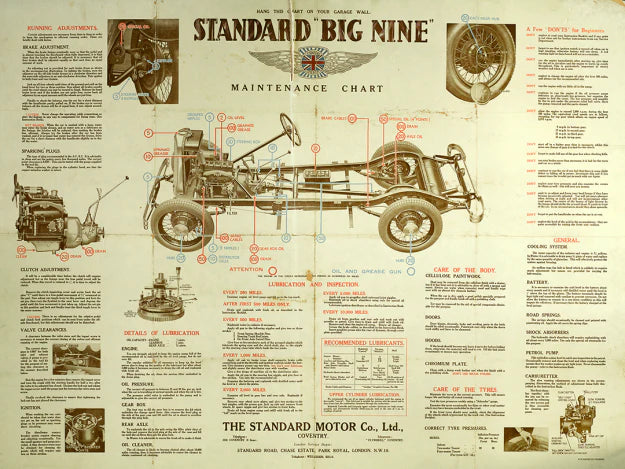 Cambo Digital Repro #1 - Archive Solutions